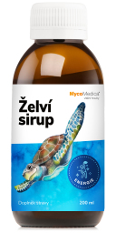 Turtle Syrup